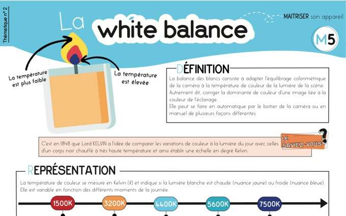 Fiche mémo balance des blancs — neutraliser une dominante de couleur dans DaVinci Resolve