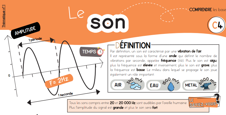 Son et mixage audio en tournage vidéo