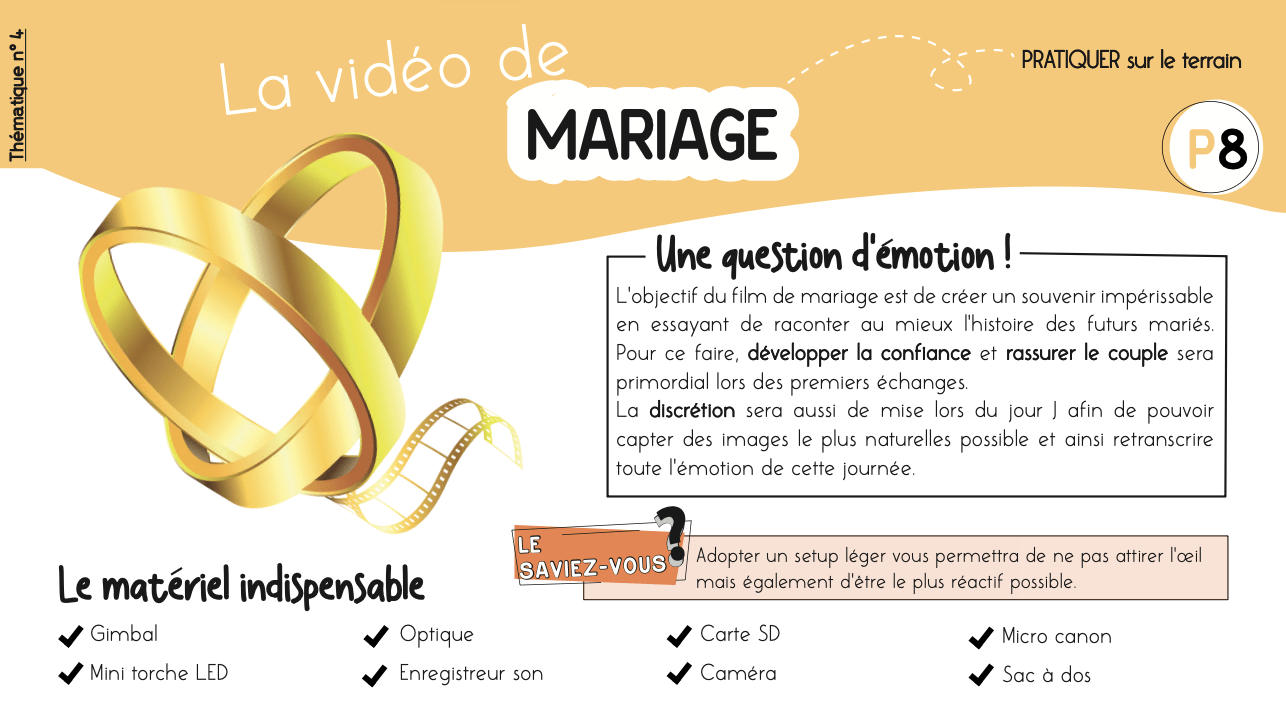 Segments porteurs du marché vidéo pour devenir vidéaste