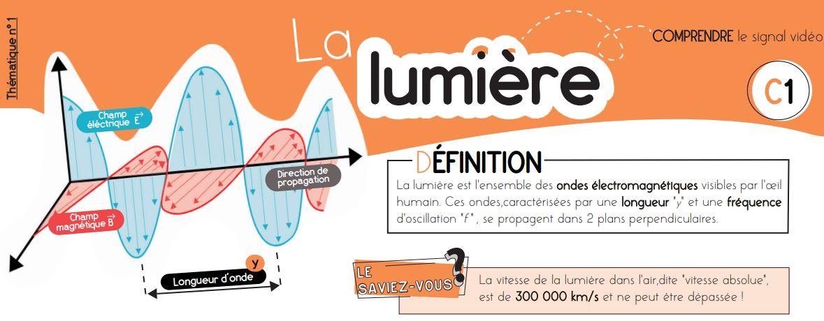 Fonctionnement de la lumière en vidéo