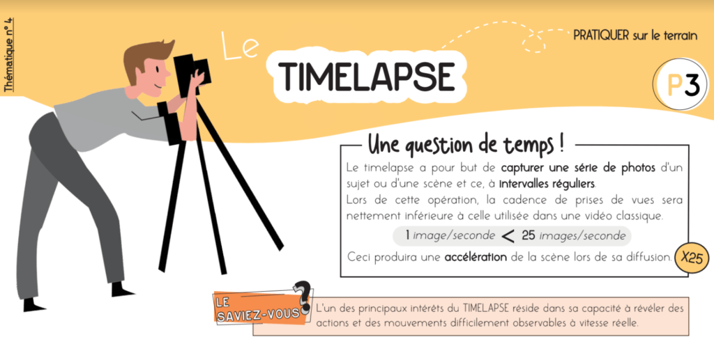 Fiche mémo le timelapse
