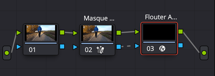 Noeud flouter arrière plan
