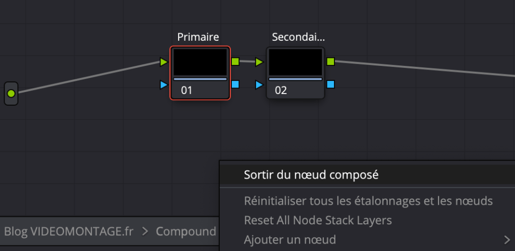 Sortir du noeud composé