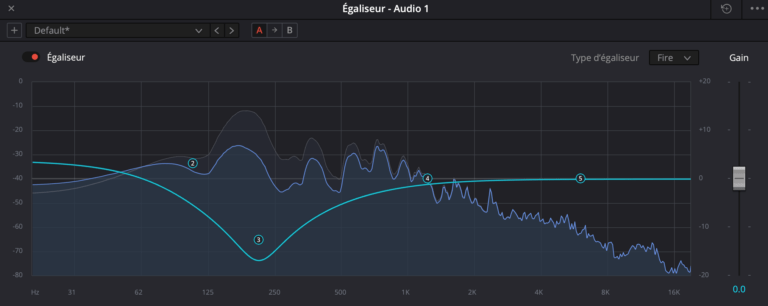 Visualisation égaliseur audio page Fairlight