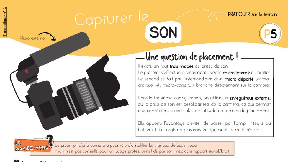 Fiche mémo Capturer le son — les trois modes de prise de son : micro interne, micro déporté et enregistreur externe