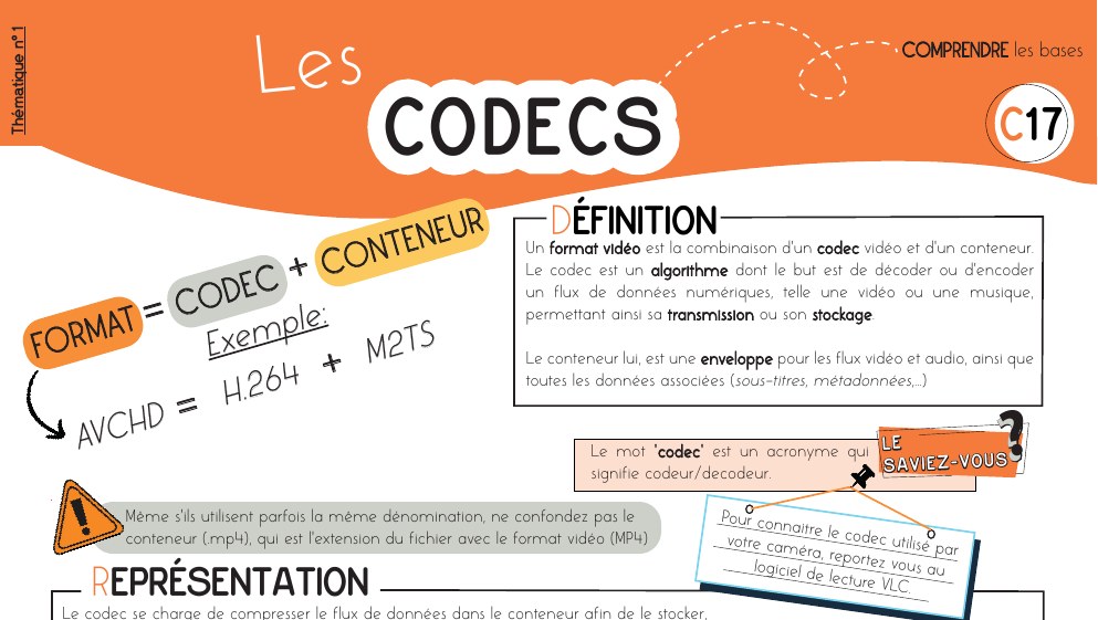 Fiche mémo Les Codecs : H.264, H.265, ProRes et les conteneurs vidéo