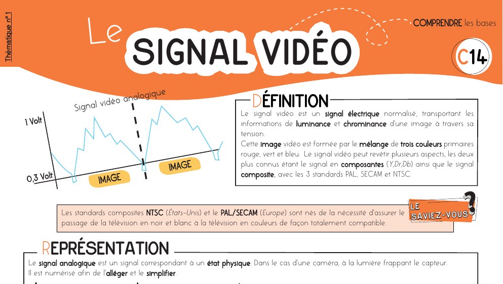 Fiche mémo — le signal vidéo : niveaux, plages et lecture des scopes