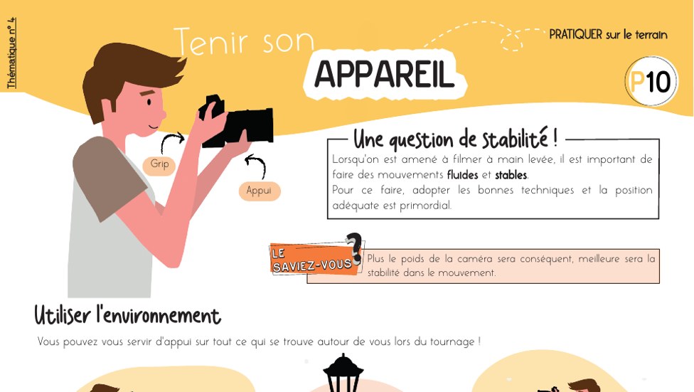Fiche mémo Tenir son appareil — les appuis, la respiration et les points de contact pour un plan stable à main levée