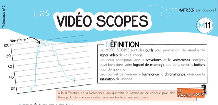 Fiche mémo Les Vidéo Scopes : Waveform, Parade RVB et Vectorscope pour DaVinci Resolve