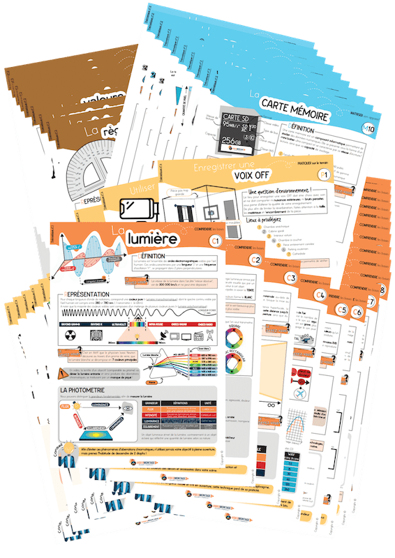 Les 50 fiches mémo videomontage.fr